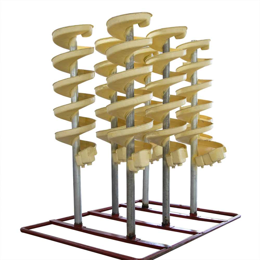 Spiral Separators