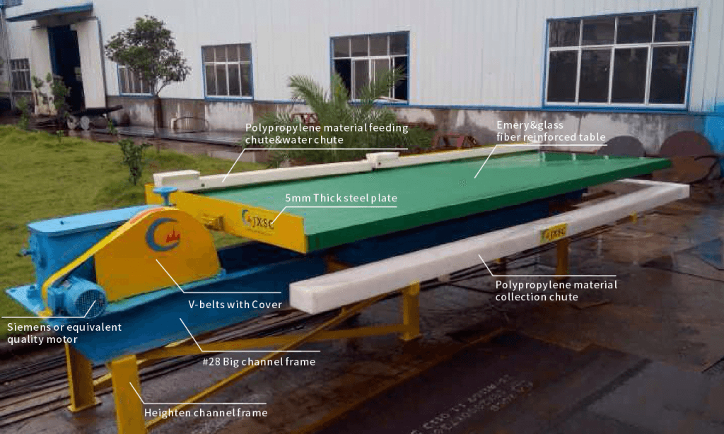 Benefits of jxsc's gold shaking table